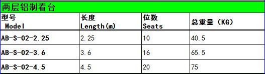 綠蛙標(biāo)準(zhǔn)型鋁制看臺(tái)