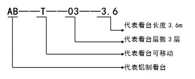 綠蛙吹塑簡易座椅看臺