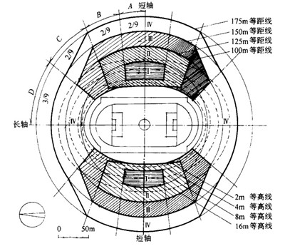 體育場看臺(tái)設(shè)計(jì)