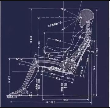 看臺座椅符合人體工學